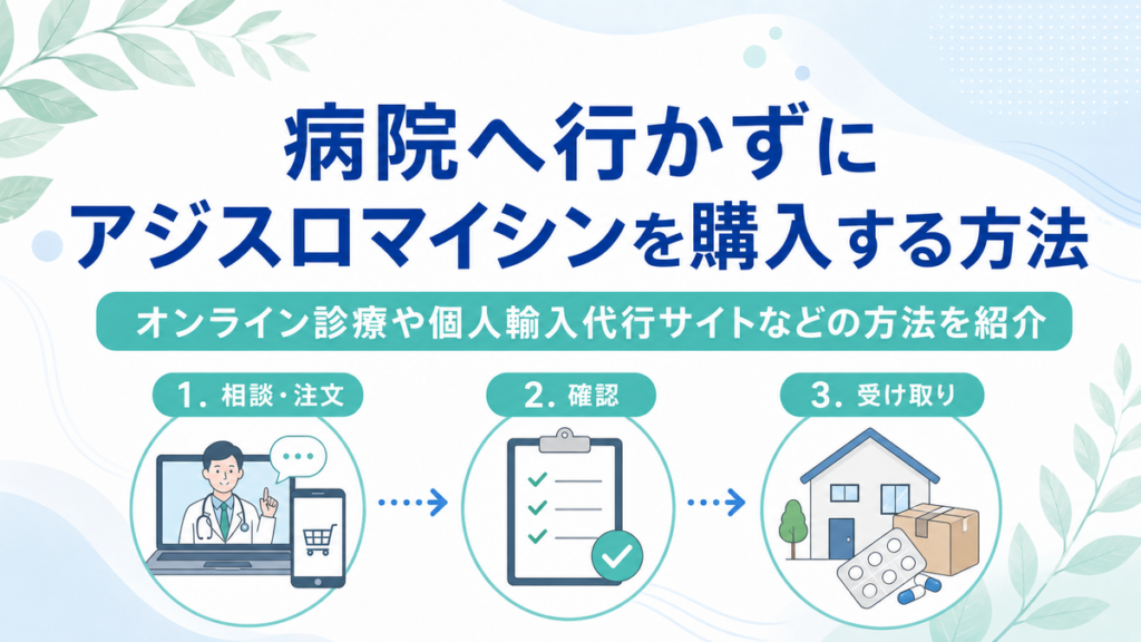 病院へ行かずにアジスロマイシンを購入する方法