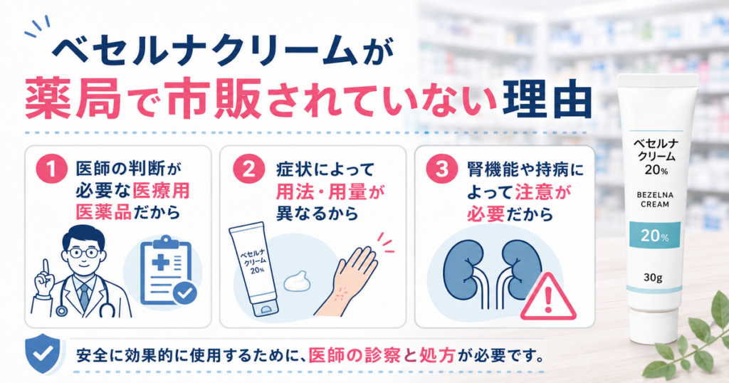 ベセルナクリームが薬局で市販されていない理由