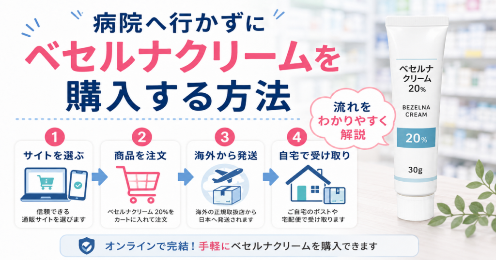 病院へ行かずにベセルナクリームを購入する方法