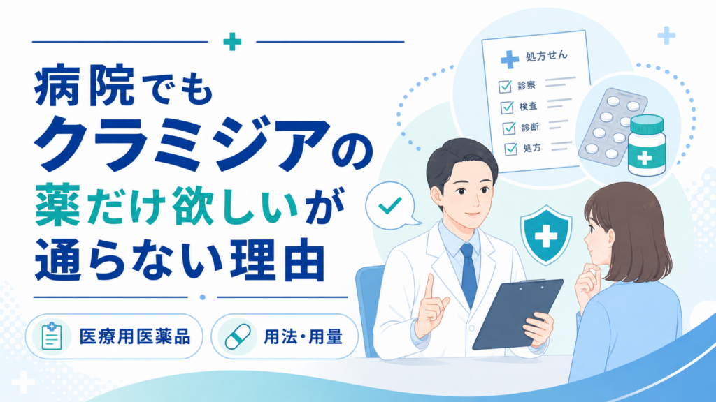病院でもクラミジアの薬だけ欲しいが通らない理由