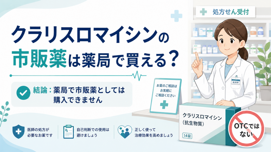 クラリスロマイシンの市販薬は薬局で買える?