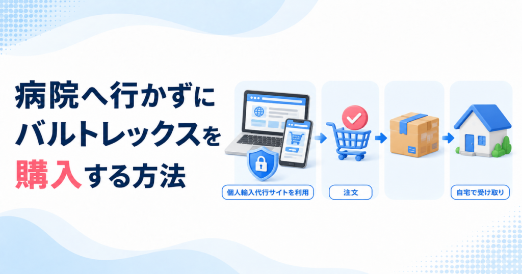病院へ行かずにバルトレックスを購入する方法