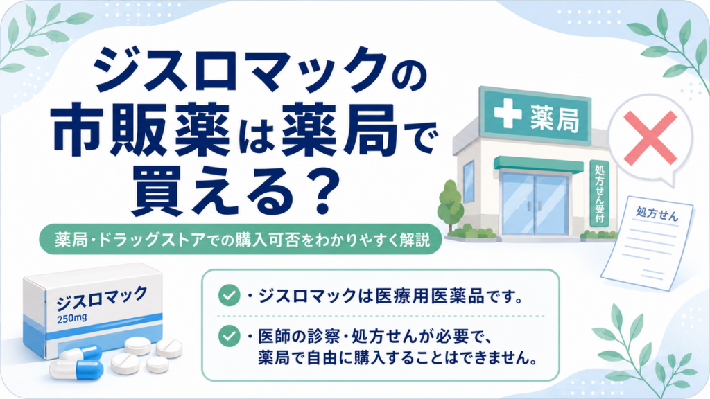 ジスロマックの市販薬は薬局で買える?