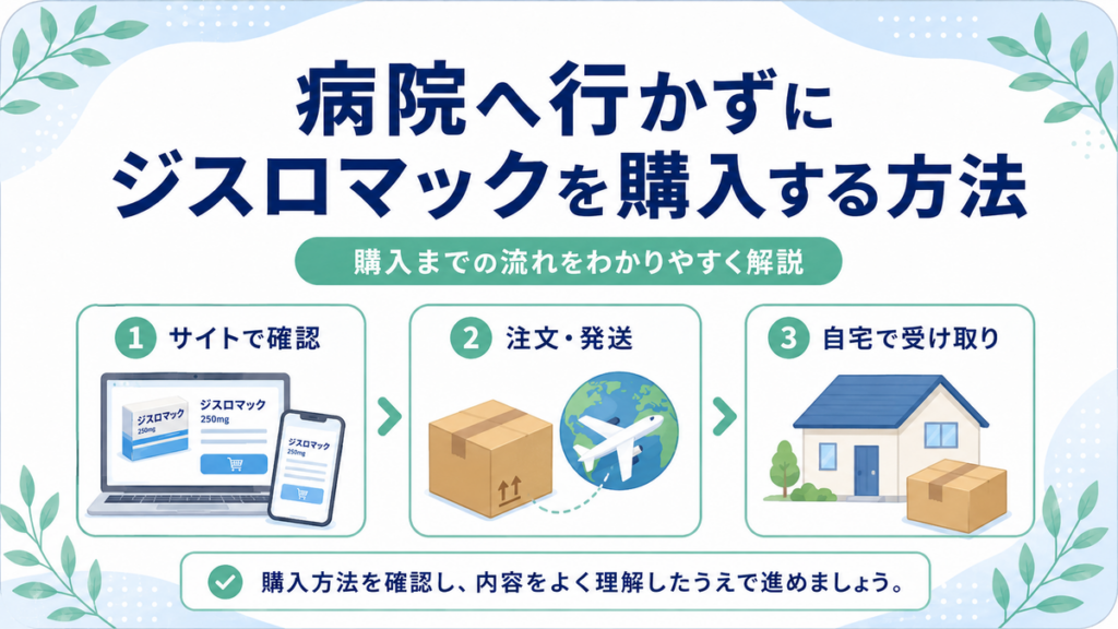 病院へ行かずにジスロマックを購入する方法