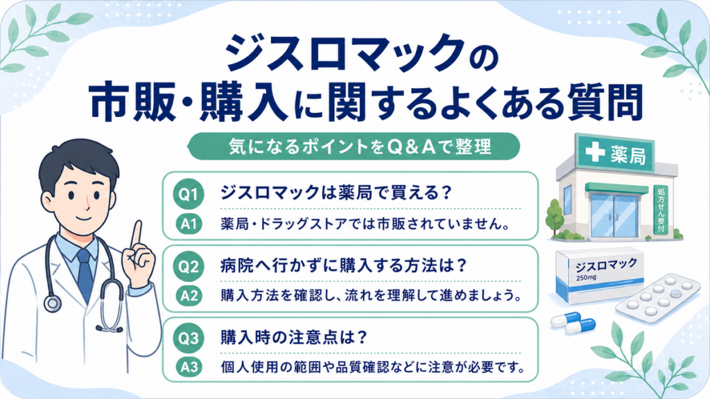 ジスロマックの市販・購入に関するよくある質問